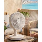 Gizmurstore 2200 RPM Mini Masaüstü Vantilatör Sessiz ve Güçlü Hava Akışlı Fan - MZUIRG7816-3581