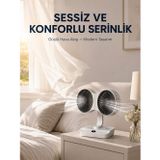 Gizmurstore Duvara Monte Edilebilen Çift Başlıklı Sessiz Masa Fanı - MZUIRG6942-3320