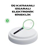 Gizmurstore Pil ile Çalışan Elektronik Sinek Öldürücü – Çocuk ve Evcil Hayvan Dostu Ta - MZUIRG2434-4