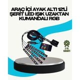 Gizmurstore Yüksek Parlaklık Ayarlı RGB LED Ekran Kayan Yazı ve Grafik Destekli Esnek Panel - MZUIRG9347-16