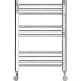Gk Havlupan 500/700 Krom
