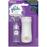 Glade Lavanta Ferahlığı Banyo ve Oda Kokusu Yedeği 10 ml Kötü Kokuları Giderici Etki