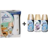 Glade Otomatik Sprey x Okyanus Sessizliği x Temizliğin Ferahlığı x Lavanta Ferahlığı x Temizliğin Ferahlığı = 3 'lü 269 ml