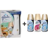Glade Otomatik Sprey x Okyanus Sessizliği x Temizliğin Ferahlığı x Meyve & Çiçek Buketi x Temizliğin Ferahlığı = 3 'lü 269 ml