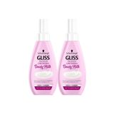 Gliss Canlandırıcı Saç Bakım Spreyi Beauty Milk 150ml 2 Adet