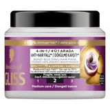 Gliss Full Hair Wonder Saç Dökülme Karşıtı Saç Maskesi 400 ml