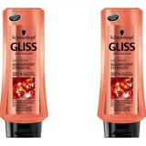 Gliss Magnificent Strength 2x360 ml Saç Kremi
