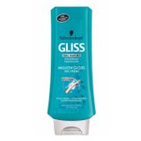 Gliss Million Gloss 360 ml Saç Kremi