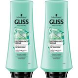 Gliss Nutribalance 2x360 ml Saç Kremi