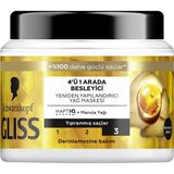 Gliss Nutritive Saç Bakım Maskesi 400ML - 7 Adet