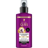 Gliss Saç Derisi Serumu Full Hair Wonder 100 Ml 2 Adet