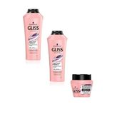Gliss Split Hair Miracle Şampuan 360 ml x 2 Adet + Saç Bakım Maskesi 300 ml Set