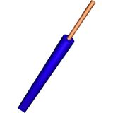 Global NYA KABLO 1.5 MM2 (MAVİ) (100 mt) - Mavi