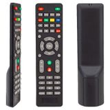 Globex GLB-9500 Mini HD Uydu Kumandası