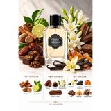 Gloria Johnson U007 Oryantal Baharatlı Unisex Parfüm Edp 50 ml - Yoğun Esans & Kalıcı Koku