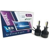 Gndz Store Ampul Duo H3 12-24V LED Headlight Pht DU3913 - 0,5 W - Altın