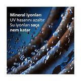 Gndz Store Saç Düzleştirici, Bukle Özellikli, Argan Yağlı Plaka, Thermoshield, Uv Koruma, Iyonik Bakım, Hızlı Isınma, Geniş Sıcaklık Ayarı, Dayanıklı Kılıf Hediyeli, BHS732/00 - Option-1