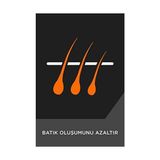 Gndz Store Veet Men Özel Bölgeler Için Krem & Balsam Tüy Dökücü Krem Seti 100 + 50 ml - Option-1