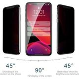 Go Aksesuar Iphone 11 /iPhone Xr Kavisli Gizlilik Filtreli Hayalet Cam Ekran Koruyucu