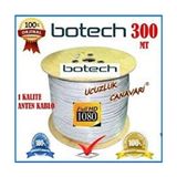 Go İthalat 300MT Koaksiyel Uydu Anten Kablo Rg 6/U4L Full HD Görüntü Özellikleri ile - Gümüş