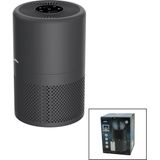 Go İthalat Hava Temizleme Cihazı 3 Kademe Filtreleme Otomatik Fan Uv Aydınlatma Sessiz Uyku Mod Wifi Uzaktan Kontrol Sap-5508 - Renkli