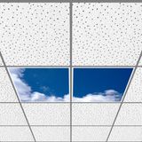 Gök Panel 60X60 LED Panel Aydınlatma Armatür Avize Sıva Altı Desenli 1x2 Ikili Grup 46510935SA - 6400K - Beyaz