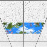 Gök Panel 60X60 LED Panel Aydınlatma Armatür Avize Sıva Altı Desenli 1x2 Ikili Grup 46510998SA - 6400K - Beyaz