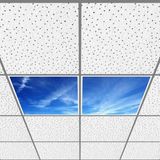 Gök Panel 60X60 LED Panel Aydınlatma Armatür Avize Sıva Altı Desenli 1x2 Ikili Grup 46511152SA - 6400K - Beyaz