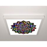 Gök Panel 60X60 LED Panel Sıva Üstü Desenli Tekli 46511046SU - 6500K - Beyaz
