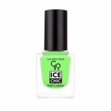 Golden Rose Ice Chic Nail 305 Oje