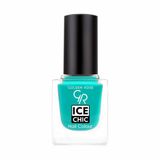 Golden Rose Ice Chic Nail 83 Oje