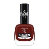 Golden Rose Keratin Fall&Winter No:217 Collection Oje