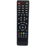 GOLDMASTER ATLAS HD Platin micro HD VİCTOR HD HERKÜL micro HD uydu alıcı cihazı kumandası