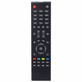 Goldmaster Atlas Mini Hd Uydu Alıcı Kumandası