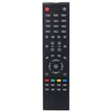 Goldmaster Mega Mini Hd Uydu Alıcı Kumandası