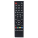Goldmaster Micro Atlas Uydu Alıcı Kumanda