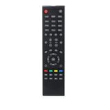 Goldmaster Micro Hd Platin, Goldmaster Micro Hd Herkül, Goldmaster Micro Hd Atlas Uydu Kumandası