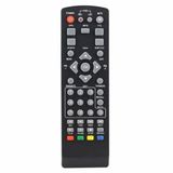 Goldsmart Micro Hd-44 Hd Uydu Kumandası