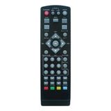 Goldsmart Micro HD66 Kumanda