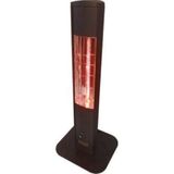 Goldsun GSA14VP 1400W Beyaz Mobile Taşınabilir Isısı Ayarlanabilir Dikey Elektrikli Isıtıcı