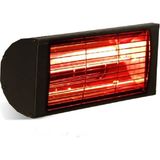 Goldsun Nova 1500 W Kumandasız Elektrikli Isıtıcı