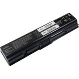 Gomax Toshiba Satellite L500-013 Uyumlu Batarya