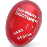 Gondol Dublör Yumurta Zamanlayıcı Egg Timer Pişirme Haşlama Süresi Aparatı Zaman Ayarlama Göstergesi