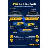 Goodyear Peugeot Partner 2008-2018 Uyumlu Ön Arka 3'Lü Muz Silecek Seti (65 Mm 0 40 Mm 0 350 Mm)