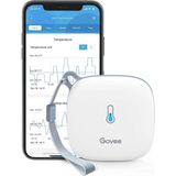 Govee Termometre ve Higrometre,wi-Fi Bağlantılı, Uygulama Bildirimi ve Veri Depolama Özellikli