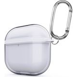 Gpack Apple Airpods 4 Uyumlu Kılıf Iç Kısım Renkli Transparan Airbag 42 Beyaz
