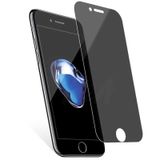 Gpack Apple iPhone 7 Privacy Gizlilik Filtreli Hayalet Cam