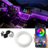 Gpr Auto Parts Araç Içi Atmosfer Ambiyans Led Neon Ip Led Rgb App Kontrollü 5 Parça