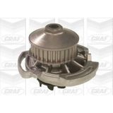 GRAF PA425 Devirdaim Su Pompası Golf II 83-92 1.0 1.3 Golf III 91- 1.4 1.6 Polo 85-94 1.0 1.3 / Cordoba