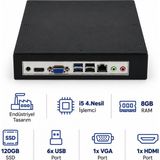 Grandstarr Bxk I5 4. Nesil | 8gb Ram | 120GB SSD Endüstriyel Mini Pc - Box Pc - Yok (Free Dos)